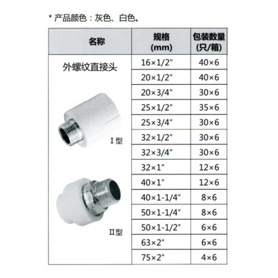 	联塑（4分）内螺纹直接头（PP-R）白色DN20*1/2