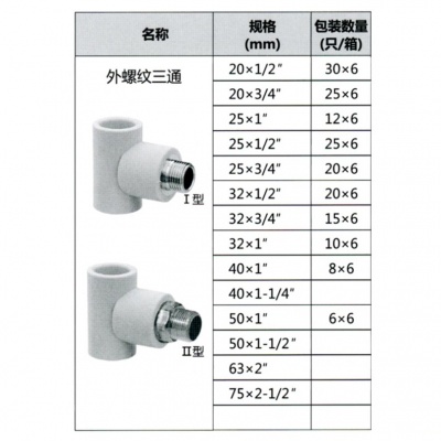 	联塑（4分）外螺纹三通（PP-R）白色DN20*1/2