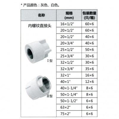 联塑（4分）内螺纹直接头（PP-R）白色DN20*1/2