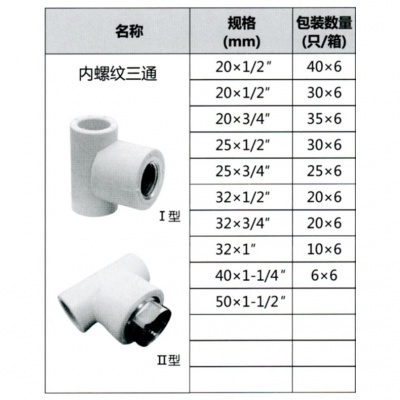 	联塑（4分）内螺纹三通（PP-R）白色DN20*1/2