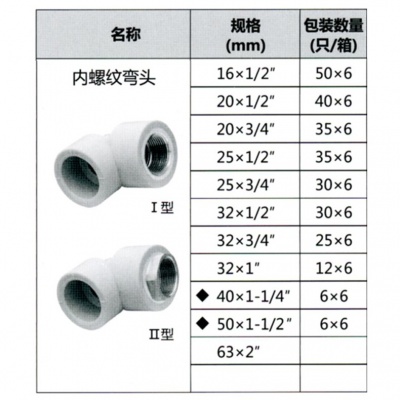 联塑（4分）内螺纹弯头（PP-R）白色DN20*1/2