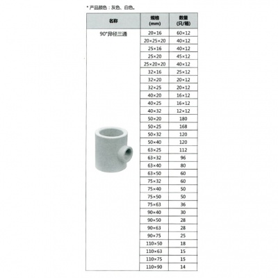 	联塑（1.2寸）90°异径三通（PP-R配件）白色DN40*32