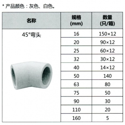 	联塑（1.2寸）45°弯头（PP-R配件）白色DN40
