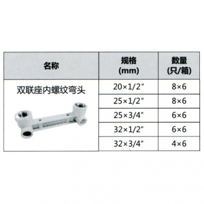 	联塑（4分）双联座内螺纹弯头（PP-R配件）白色DN20*1/2