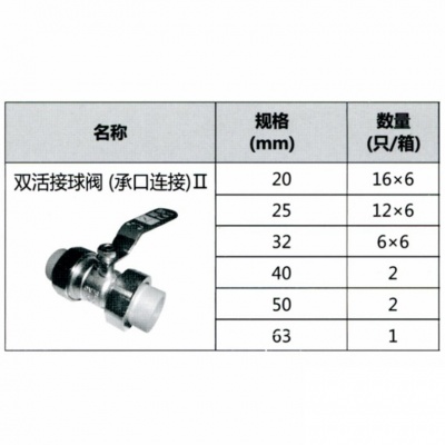 联塑（4分）双活接球阀（承口连接）（PP-R配件）白色DN20