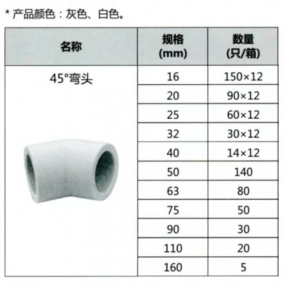 	联塑（6分）45°弯头（PP-R）白色DN25