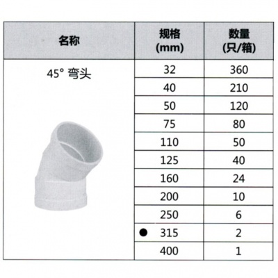 联塑45°弯头（等径弯头）（PVC-U配件）白色DN50